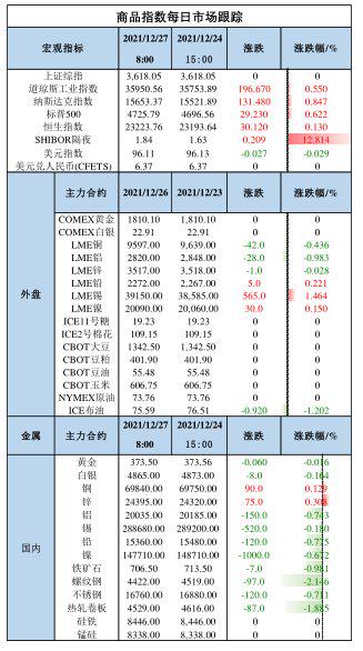 新澳门49码中奖规则056期 13-19-42-27-06-16T：35,新澳门49码中奖规则解析，第056期开奖结果与未来趋势探讨