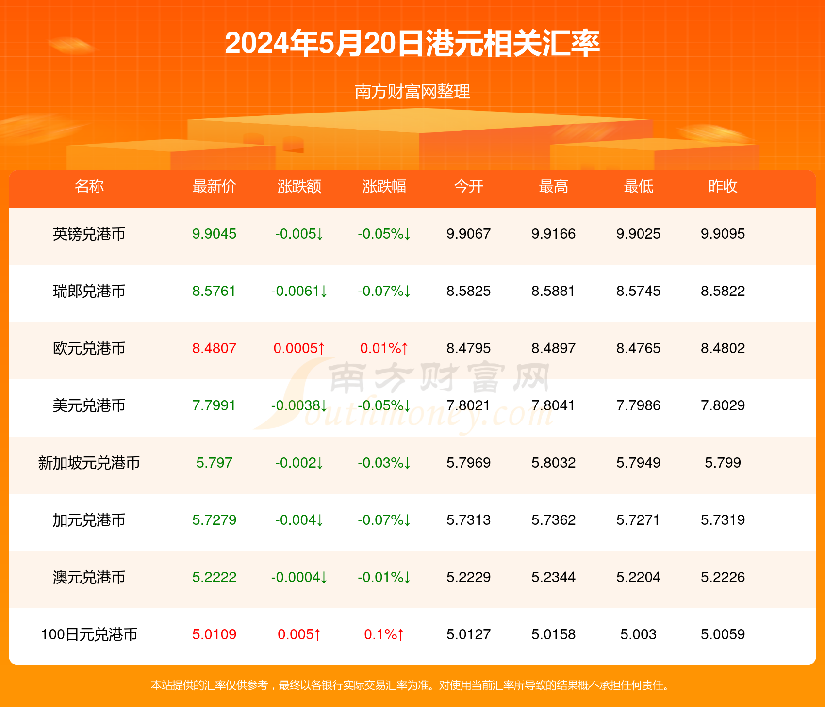 2025今晚澳门开什么号码057期 23-45-34-12-03-49T：09,探索未知的幸运之门，关于澳门彩票第057期的神秘数字之旅