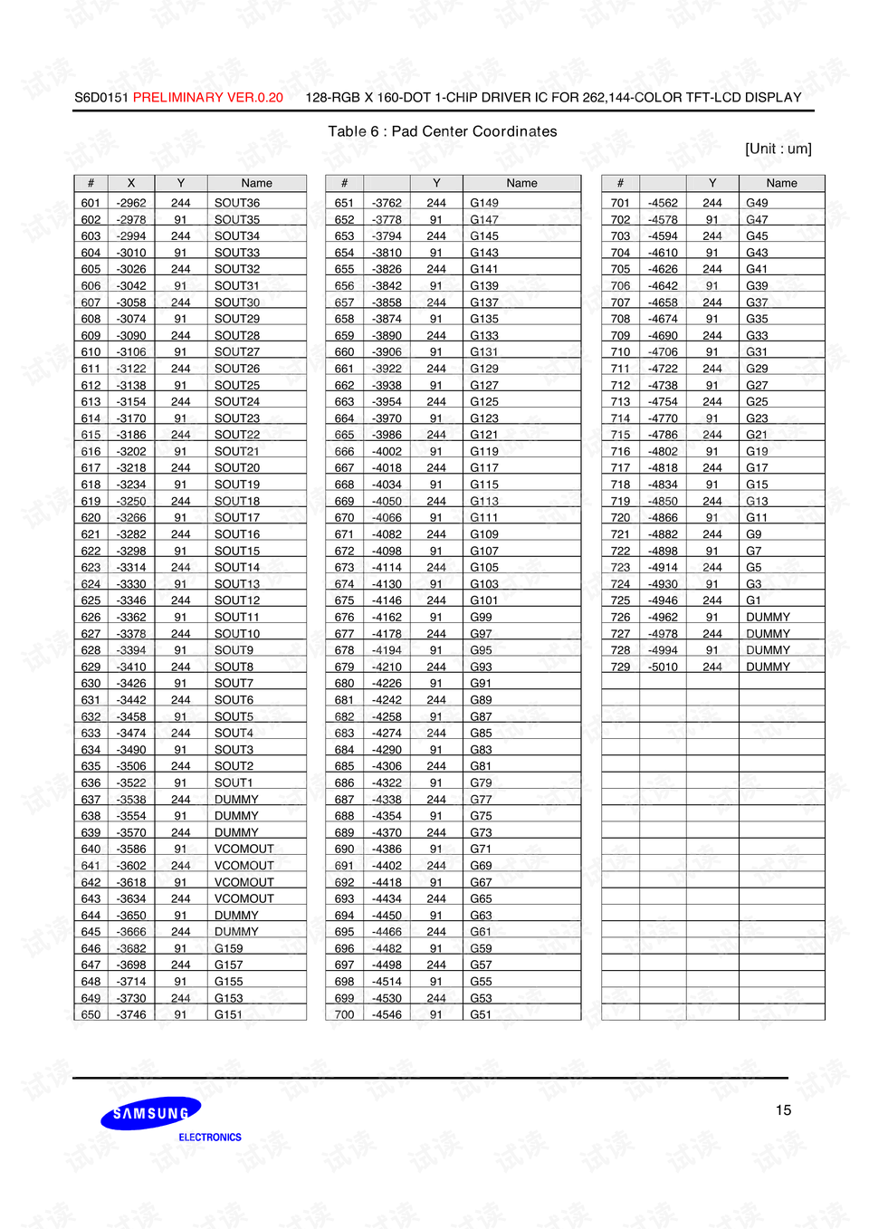 2025年正版资料全年免费079期 45-27-30-18-05-46T：35,探索未来教育，正版资料的免费共享与数字化转型