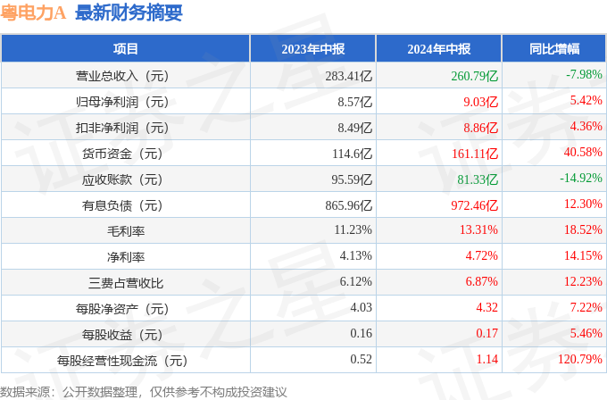 2025年香l港正版资料009期 11-16-23-42-43-45A：40,探索2025年香港正版资料第009期，数字与未来的交汇