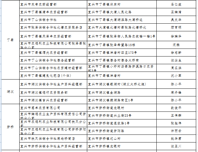 一码一肖一特一中2025137期 04-05-27-37-40-44P：36,一码一肖一特一中，探索彩票的神秘与魅力