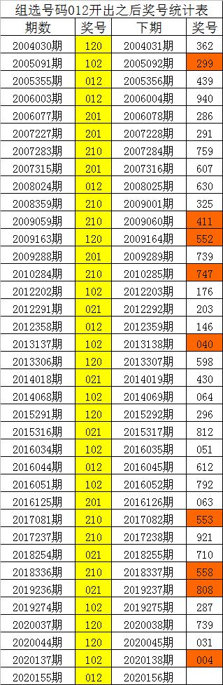 澳门三码三码精准100%公司认证064期 17-19-25-29-31-45Z：13,澳门三码三码精准100%公司认证064期，探索精准预测的魅力与挑战