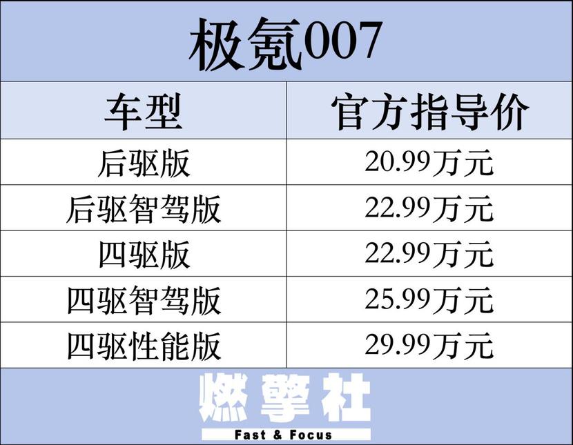 2025新澳六开奖彩资料007期 02-07-09-23-35-48K：20,探索未来彩票之路，解析新澳六开奖彩资料第007期（第02-07-09-23-35-48期）与幸运数字K，20的秘密