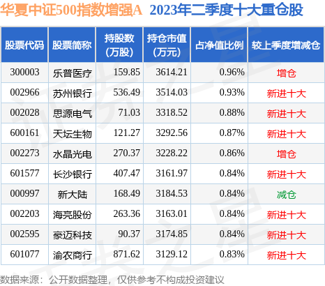 2025新澳天天彩资料大全最新版本119期 11-13-27-43-45-47P：40,探索新澳天天彩资料大全最新版本第119期，揭秘数字背后的秘密与策略分析