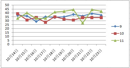 澳门彩天天期期精准单双波色062期 06-16-19-31-37-49M：04,澳门彩天天期期精准单双波色第062期分析与预测，探索数字背后的奥秘