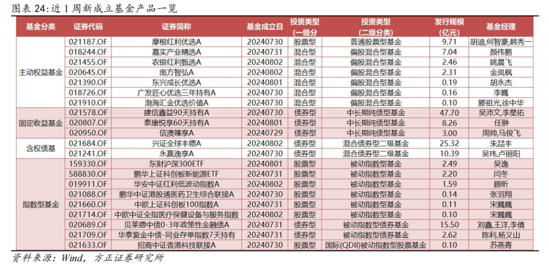 新澳2025今晚开奖资料汇总009期 06-13-15-37-41-48W：11,新澳2025今晚开奖资料汇总009期——深度分析与预测