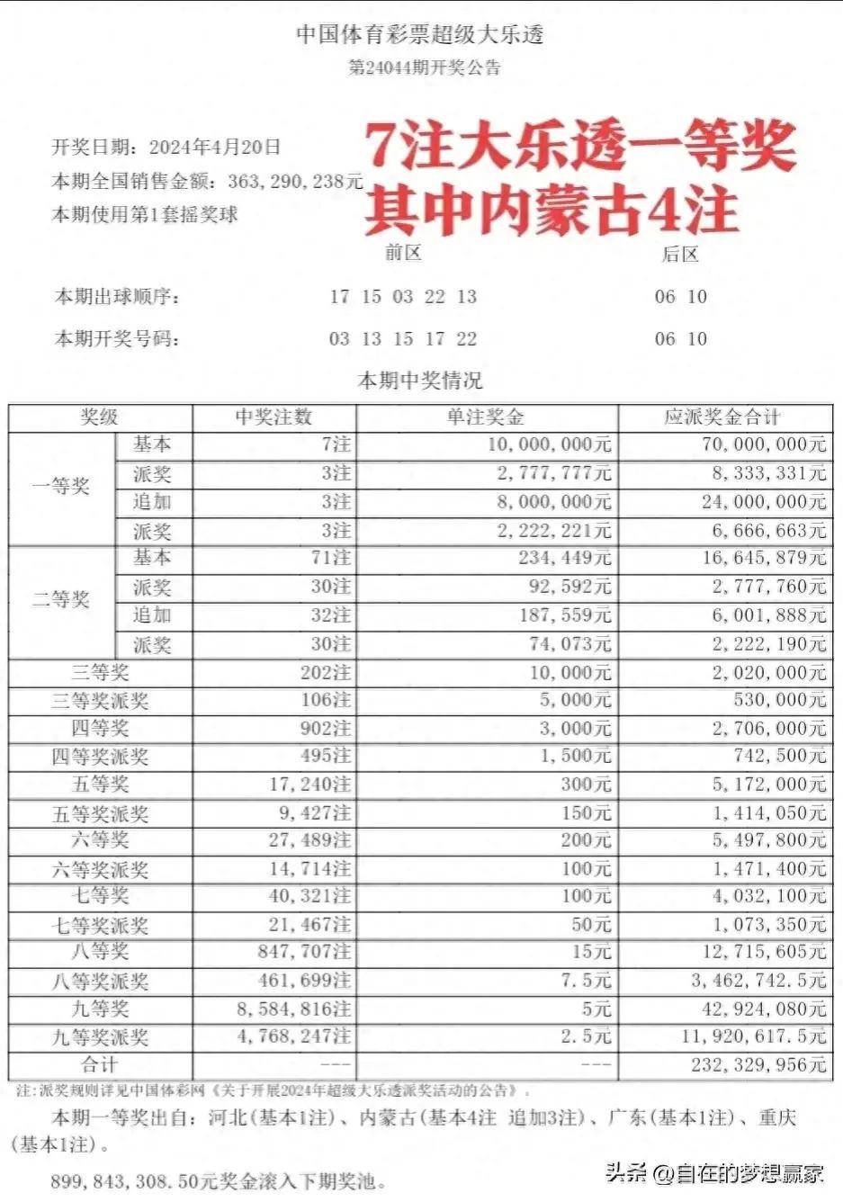 澳门六开彩天天开奖结果148期 11-14-22-33-42-45Q：08,澳门六开彩天天开奖结果第148期分析及其影响