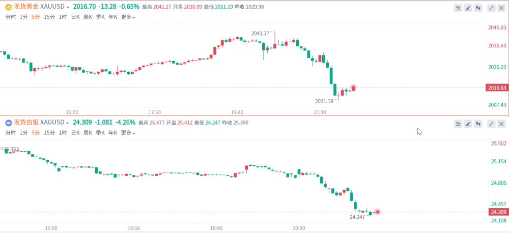 2025澳门特马今晚开奖一 105期 03-12-38-40-42-47K：38,澳门特马今晚开奖一，探索彩票背后的故事与期待