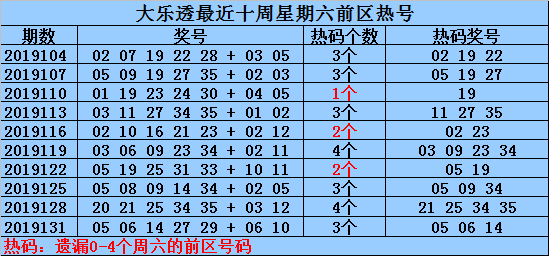 2025新奥资料免费大全134期 02-04-16-31-33-46M：41,探索未来，2025新奥资料免费大全第134期深度解析及展望