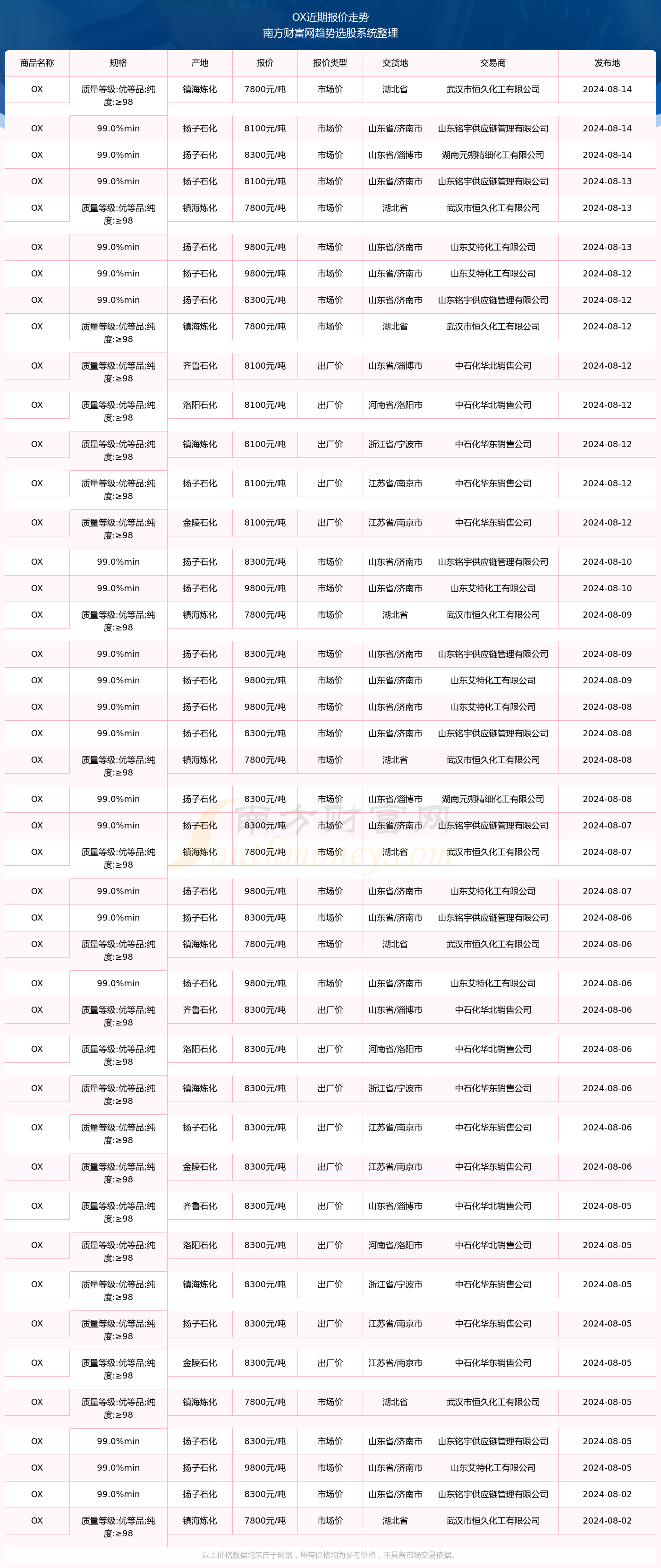 2024年澳门内部资料081期 05-14-25-36-39-45A：45,探索澳门未来之门，聚焦澳门内部资料第081期与关键数字组合