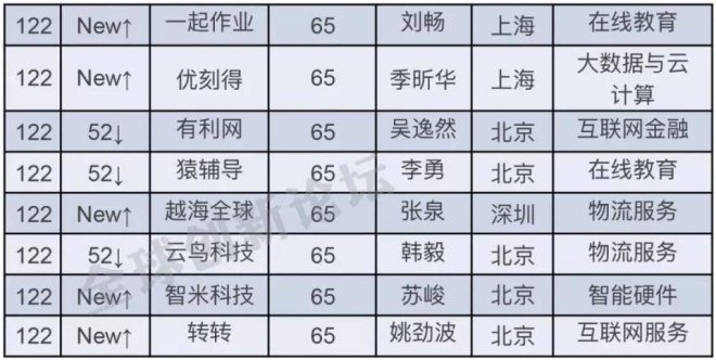 2025新澳天天彩免费资料022期 06-16-33-43-44-46K：39,探索新澳天天彩，2025年免费资料解析第022期——关键词与策略解析