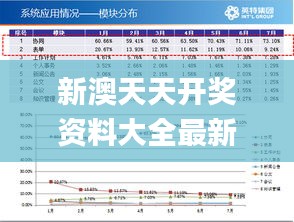 新澳天天开奖资料065期 16-03-36-29-26-08T：42,新澳天天开奖资料详解，065期开奖结果及未来预测