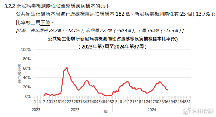 2025新澳门历史开奖记录003期 10-12-13-27-37-49Y：01,探索新澳门历史开奖记录，一场数字与机遇的交汇