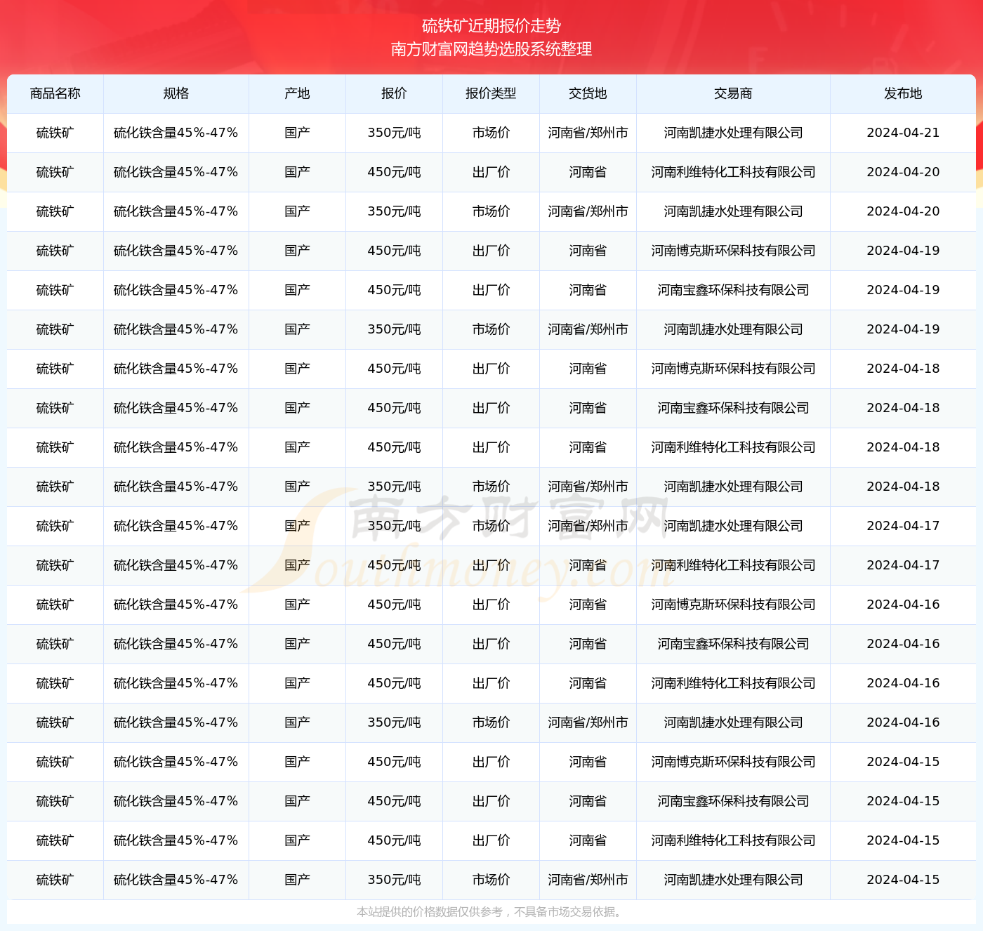 新澳2024年开奖记录106期 01-15-24-26-34-37V：02,新澳2024年开奖记录第106期深度解析，数字组合的魅力与预测展望