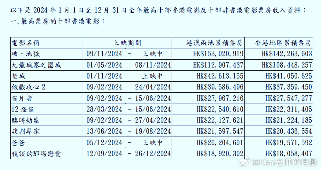 2024年新澳门王中王免费044期 05-11-22-23-24-40E：18,探索新澳门王中王免费044期——数字与未来的交汇点