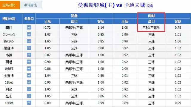 2025澳门六今晚开奖结果087期 18-28-31-42-44-46K：26,探索澳门六今晚开奖结果，一场数字与梦想的交汇之旅（第087期深度解析）