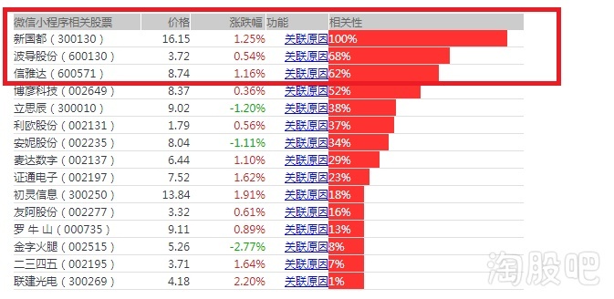 2025年新澳门今晚开奖结果039期 11-15-19-28-40-41R：20,探索数字世界的奥秘，对2025年新澳门今晚开奖结果039期的深度解析