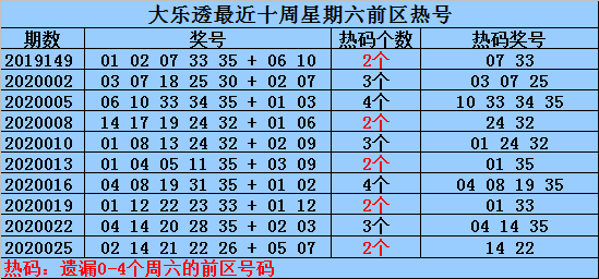 澳门免费公开资料最准的资料097期 03-04-12-29-44-46Z：21,澳门免费公开资料最准的资料详解，第097期分析与探索 03-04-12-29-44-46Z，21