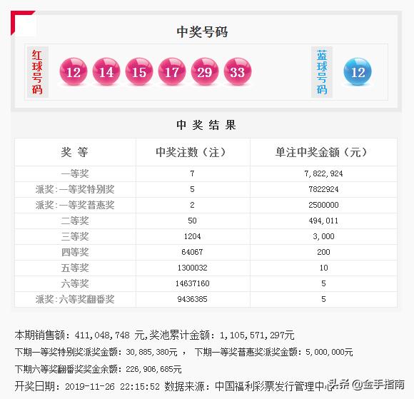 新奥精准资料免费提供105期 02-05-07-11-16-26X：11,新奥精准资料免费提供，探索第105期的奥秘与策略分析（第X期）