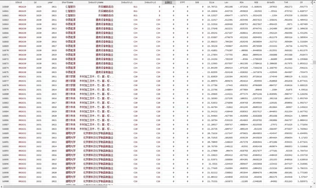 管家婆期期精选免费资料073期 10-12-37-39-42-47P：43,管家婆期期精选免费资料详解——第073期数据分析与预测