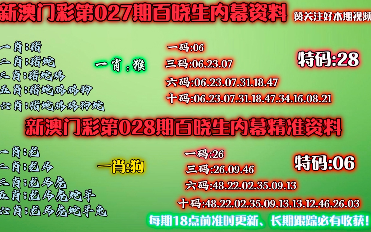 澳门一肖一码100准免费资料007期 02-03-06-15-34-42M：12,澳门一肖一码精准预测，探索免费资料的奥秘与策略分析（第007期）