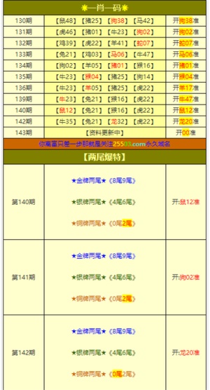 2025年新澳门挂牌全篇081期 05-06-10-32-41-46V：23,探索新澳门挂牌的魅力，2025年第081期的独特篇章