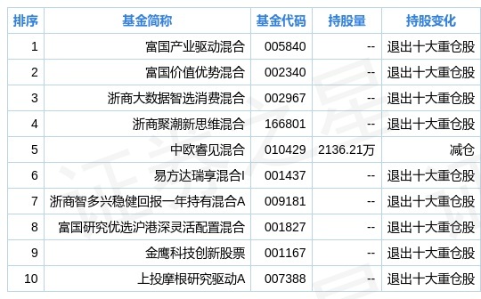 777788888新奥门开奖042期 27-14-38-15-42-30T：20,探索新奥门开奖，777788888的魅力与奥秘