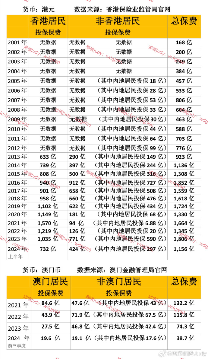 2025新奥门免费资料081期 29-07-10-48-23-31T：06,探索新澳门，2025年第081期免费资料解析与深度探索（关键词，29-07-10-48-23-31T，06）