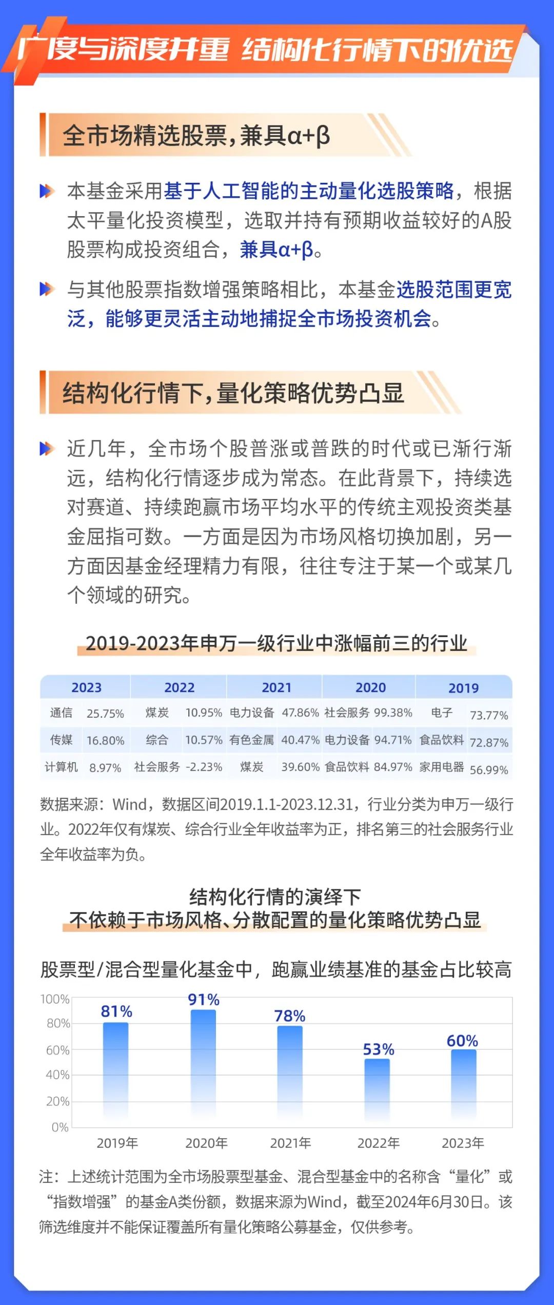 7777788888精准新传真使用方法028期 09-12-20-24-28-40S：27,掌握精准新传真使用方法——玩转数字传真技术