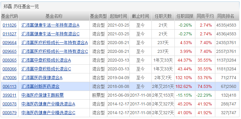 2025最新码表图49澳门001期 02-11-18-32-42-49Q：30,探索最新码表图，2025澳门001期图49的奥秘与解析