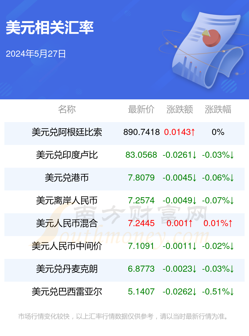 2025新澳天天彩资料大全最新版本119期 11-13-27-43-45-47P：40,探索新澳天天彩资料大全最新版本第119期，揭秘数字背后的秘密与策略分析