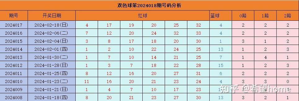 新澳2025今晚特马开奖结果查询表094期 10-12-28-34-35-49A：40,新澳2025第094期今晚特马开奖结果查询表揭晓，开奖号码与彩民热议的背后故事