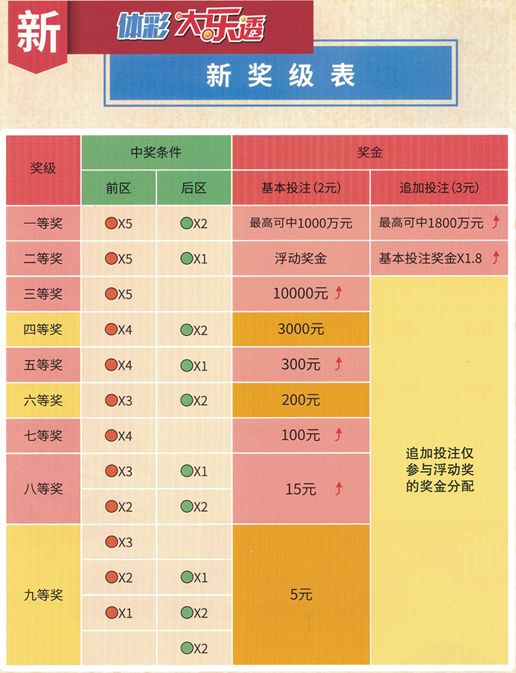 澳门4949最快开奖结果122期 06-15-22-35-41-46U：07,澳门4949第122期最快开奖结果与数字分析