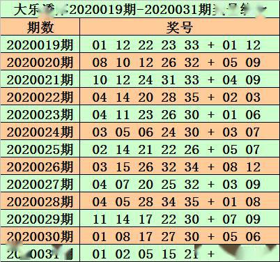 新澳精准资料大全免费更新019期 01-05-07-14-21-26H：22,新澳精准资料大全免费更新第019期——揭秘数字背后的秘密与策略分析