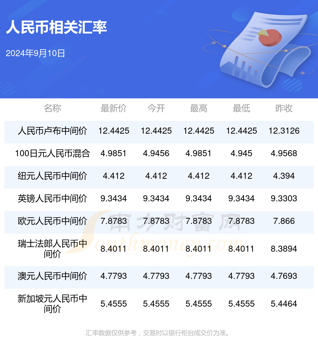 2025新澳今晚资料年051期009期 01-12-21-26-29-47H：46,探索未来之门，新澳今晚资料年之探索（第051期与第009期）