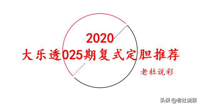 2025精准管家婆一肖一马025期 05-47-31-33-19-02T：23,探索未来，2025精准管家婆一肖一马的神秘预测——以025期数据为例