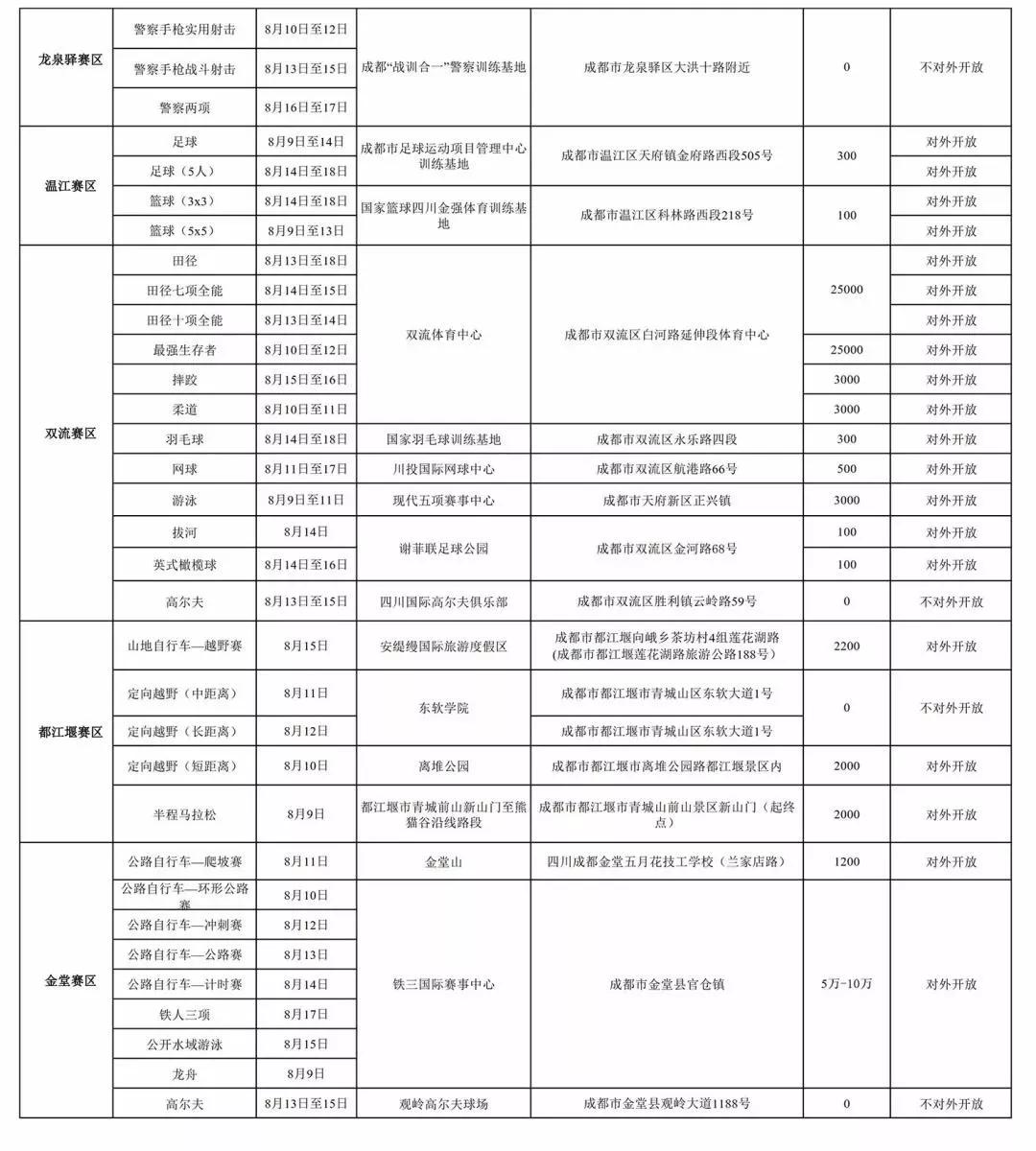 新奥门期期免费资料046期 10-23-36-38-43-46M：27,新奥门期期免费资料解析，046期之独特数字组合与策略探讨