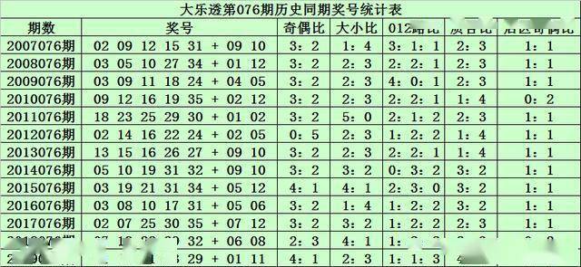 香港今晚开特马 开奖结果66期087期 13-14-17-24-40-47U：35,香港今晚开特马，开奖结果及深度分析